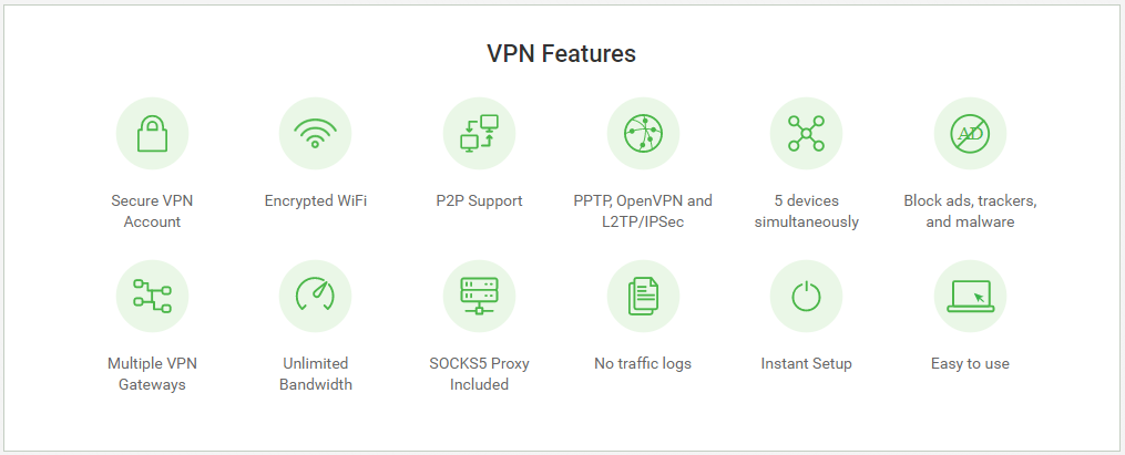 Private Internet Access (PIA) Features