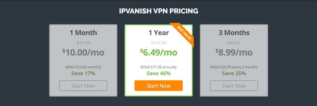 IPVanish discount VPN Pricing