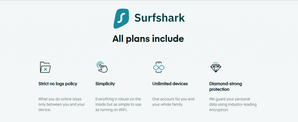 Surfshark VPN Features All Plan Includes